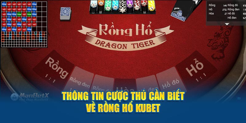 Thông tin cược thủ cần biết về rồng hổ Kubet